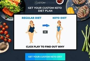 Personalised Custom Keto